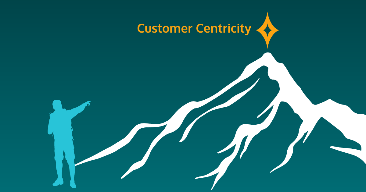 Why Marketing Effectiveness Begins with Being Customer-Centric