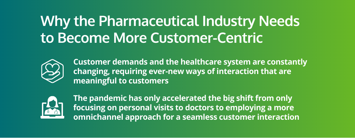 Why the Pharmaceutical Industry Needs to Become More Customer-Centric