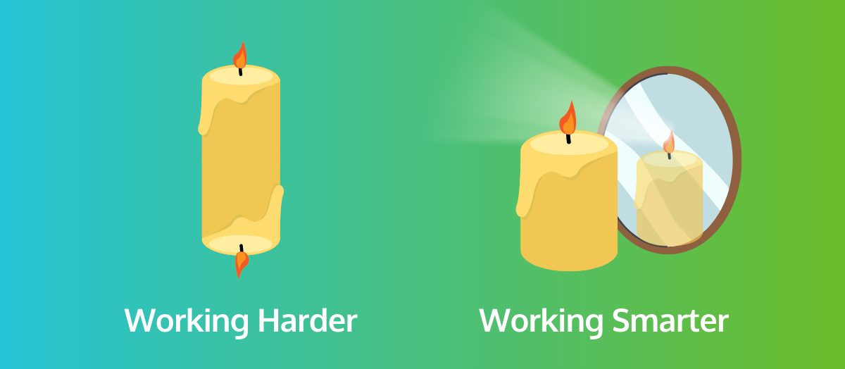 Working Harder VS Working Smarter