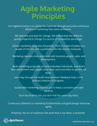 agile mktg manifesto PDFs