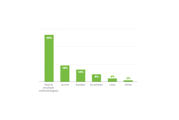 web charts-1248-Reduced40percent-02